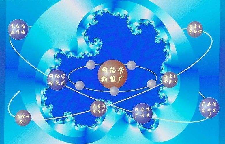 瓯海新媒体运营企业需要掌握的网络推广技巧有哪些
